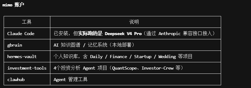 服务器整体截图